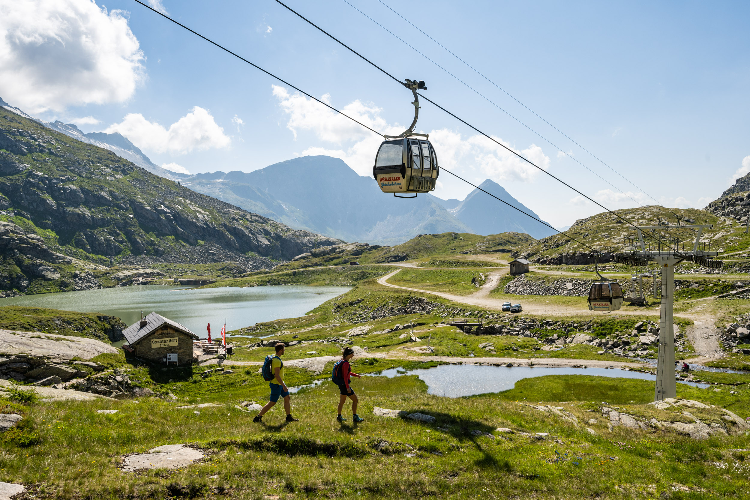 Nationalpark Karnten Card Ausflugsziele Eggerhof Mallnitz